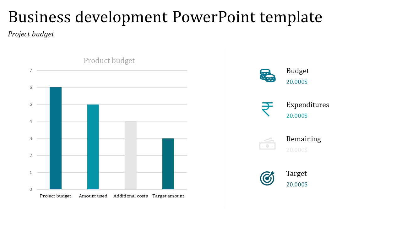 Attractive Business Development PowerPoint Template